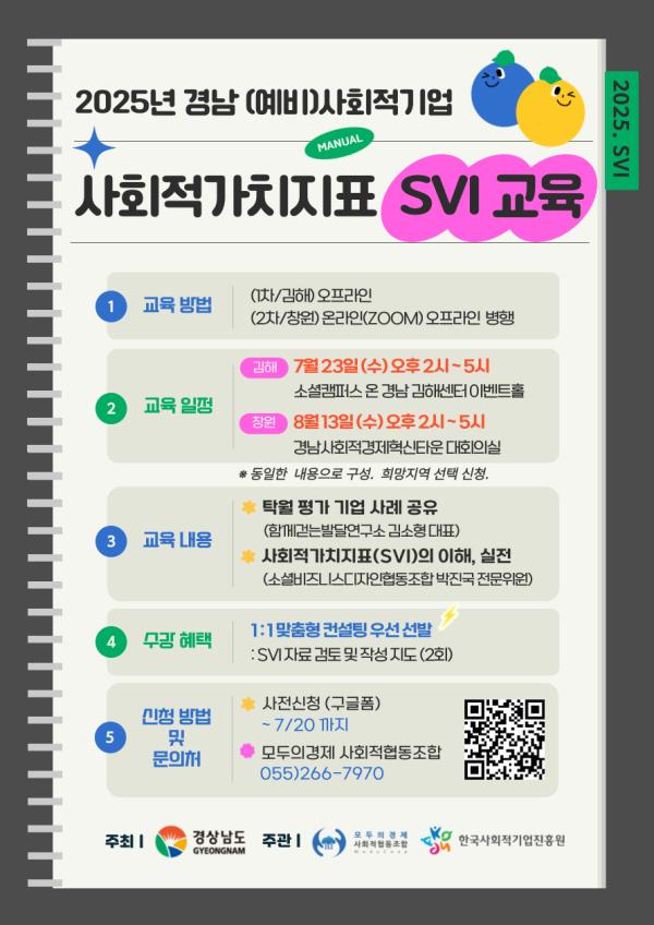 svi